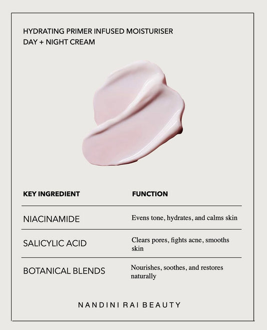 Hydrating Primer Infused Moisturizer