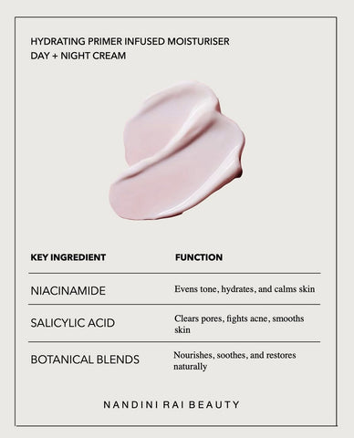 Hydrating Primer Infused Moisturizer